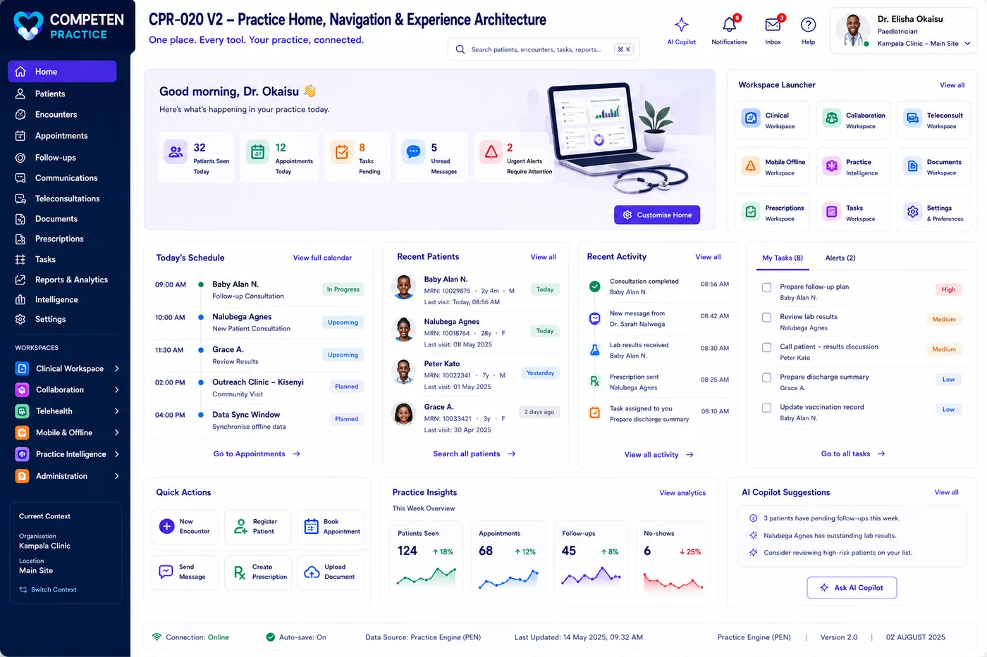 The practice home showing the workspace launcher, today's schedule, recent patients, tasks and alerts, and AI copilot suggestions